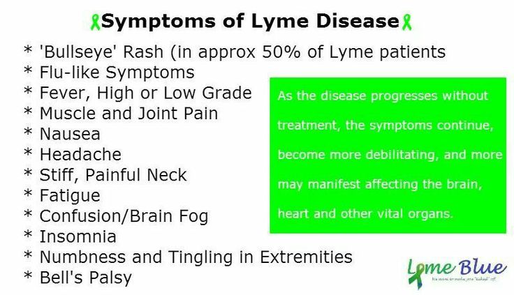Symptoms of Lyme Disease by Lyme Blue