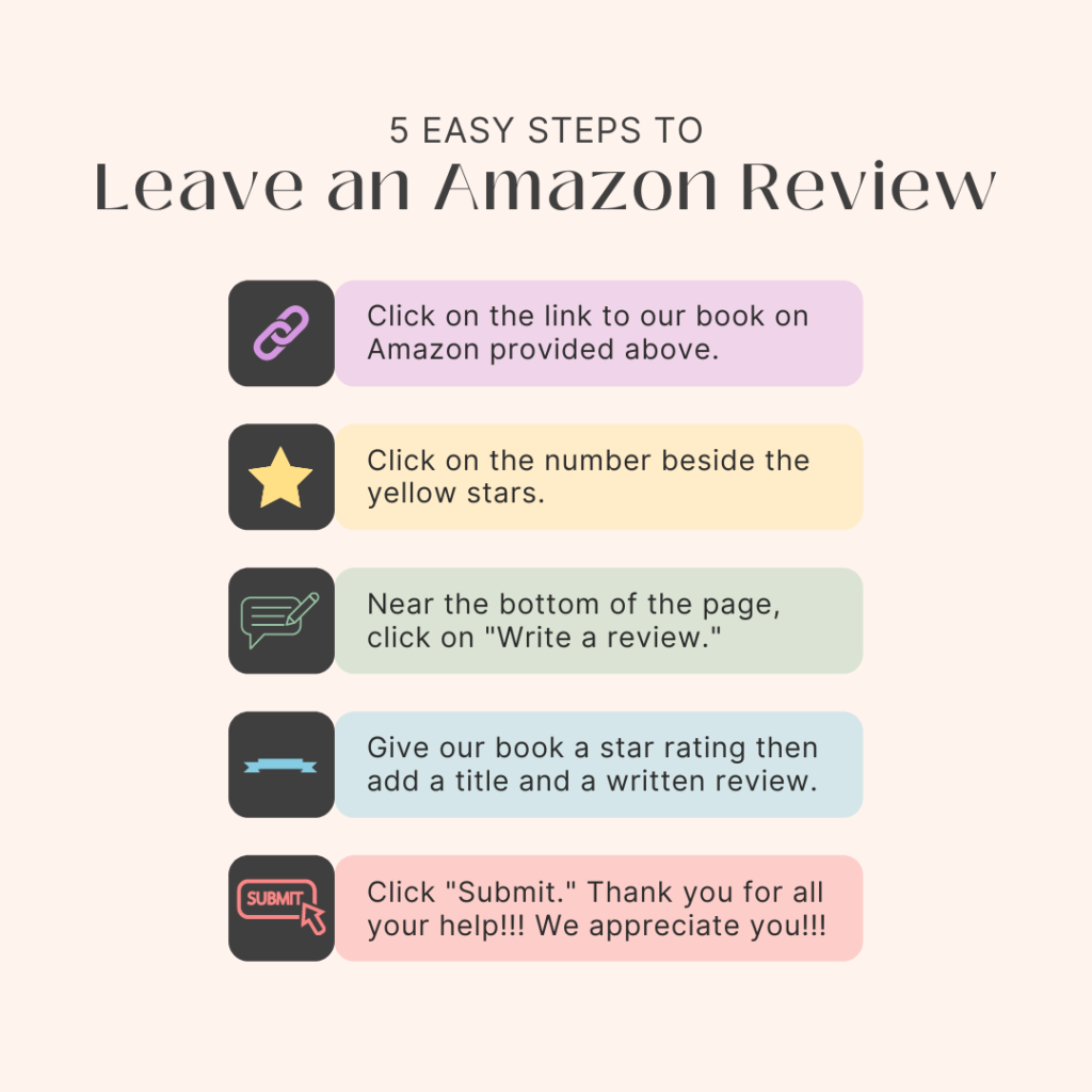 Leave an Amazon Review in 5 Steps